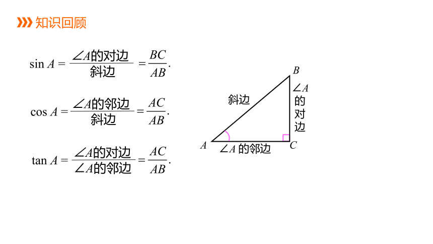 华师大版数学九年级上册24.3.1  第2课时 特殊角的三角函数值 同步课件(共16张PPT)