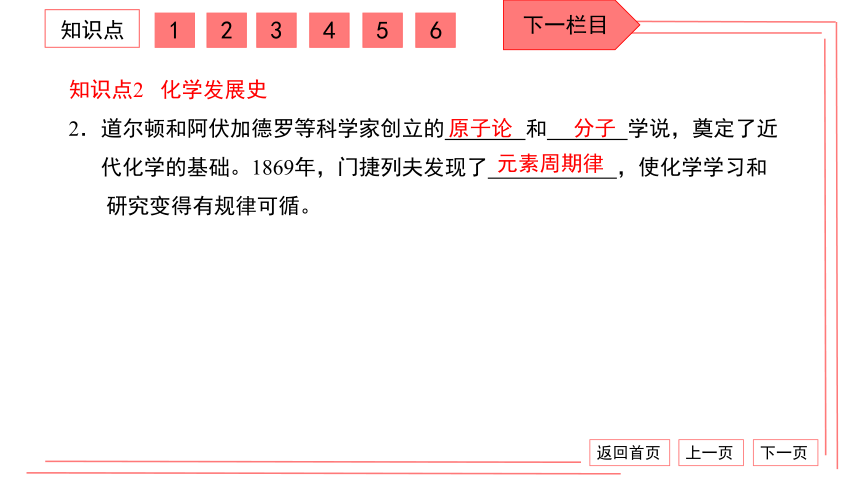 【期末复习】人教版化学九上 第一单元 走进化学世界 复习卷 习题课件 （34张PPT）