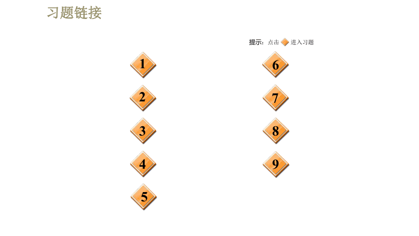 教科版九年级全一册物理习题课件 第九章 全章高频考点专训 专训1 生活用电的作图（21张）