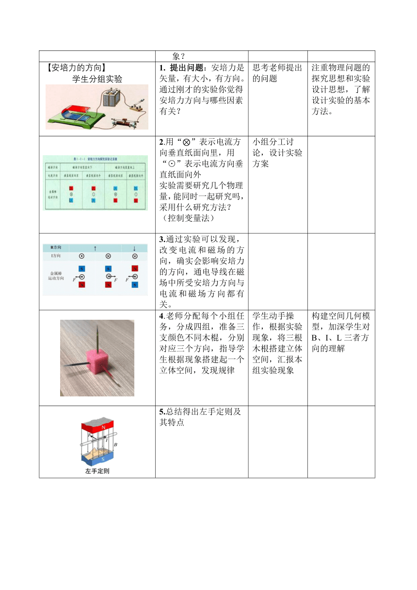 1.1安培力教学设计-2022-2023学年高二下学期物理粤教版（2019）选择性必修第二册（表格式）