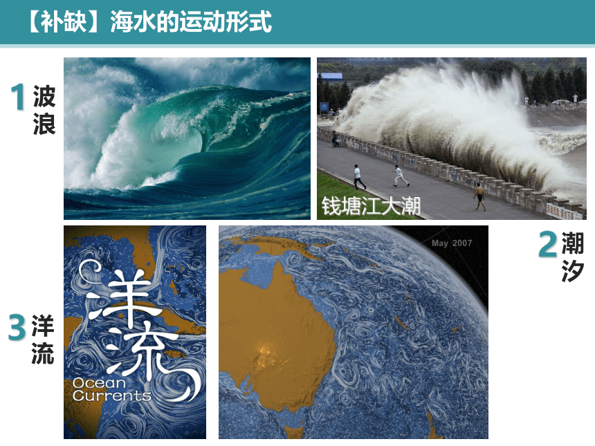 高考地理一轮复习  地球上的水  9洋流——洋流的分布规律  复习课件（共27张PPT）