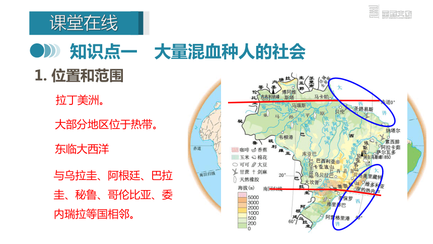 人教版地理七年级下册同步课件：第九章  第二节  巴西   第1课时(共22张PPT)