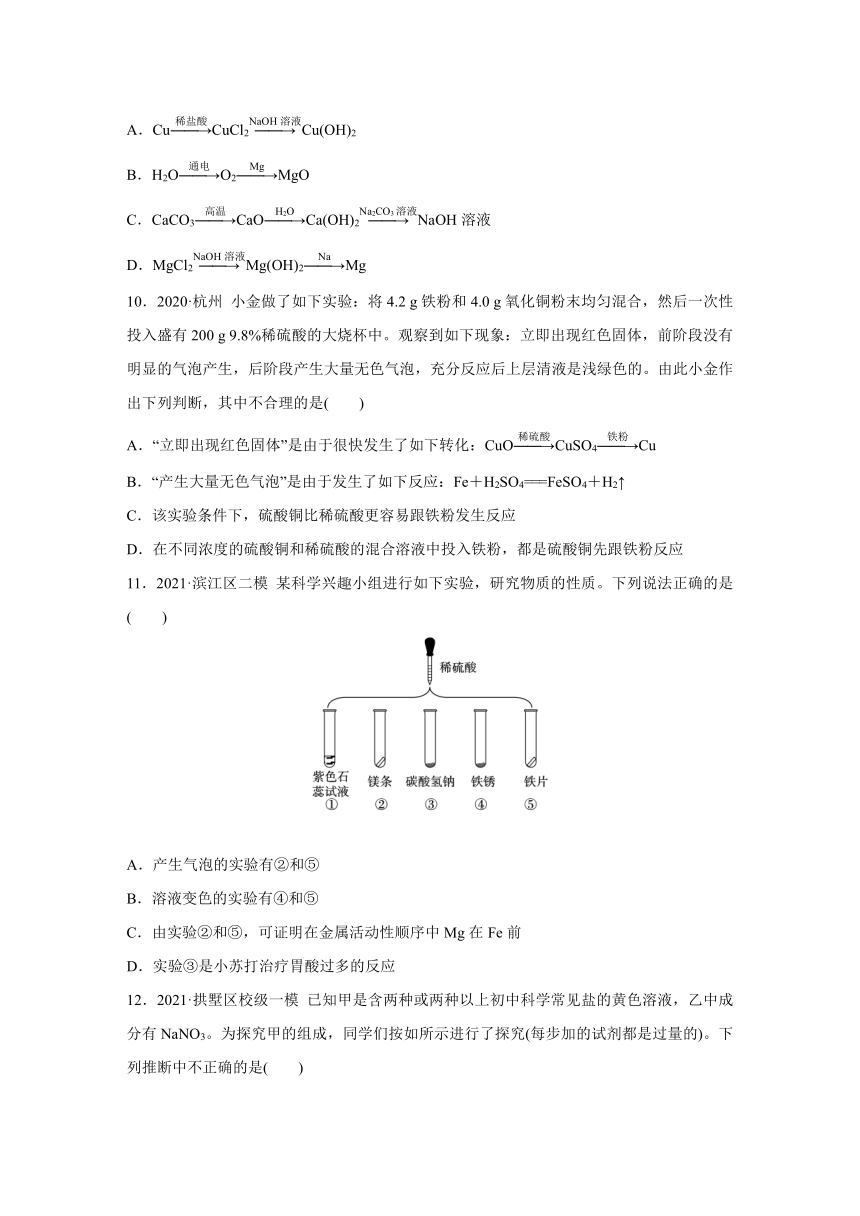 浙教版科学九年级上册同步提优训练：专题练习  物质的鉴别、推断与转化（含解析）