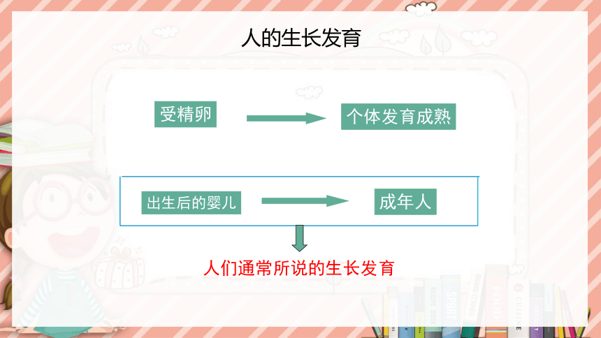 8.2人的生长发育和青春期苏教版生物学七年级下册课件