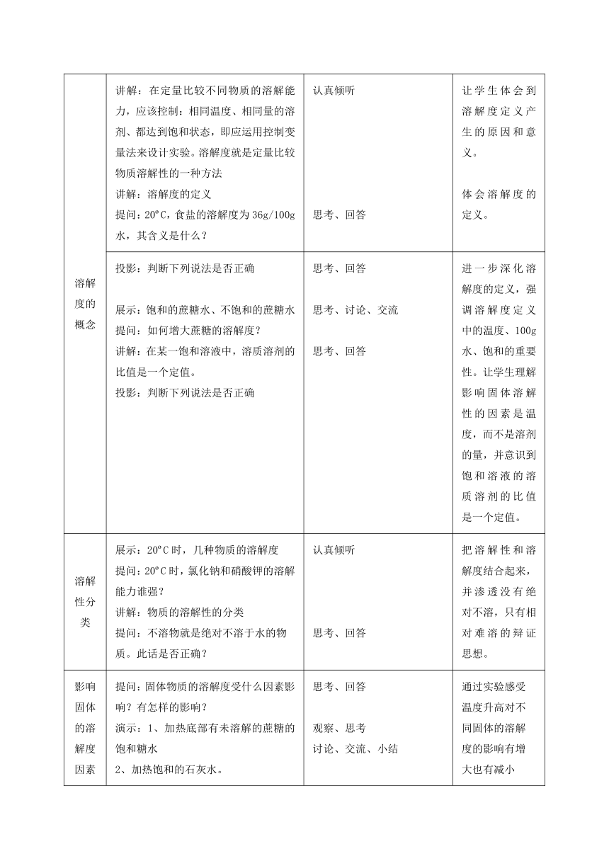 沪教版（上海）初中化学九年级上册 3.2  溶解度  教案  (1)（表格）