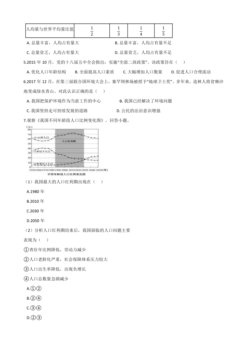 8.2.2《应对我国的资源问题》同步练习（含答案）