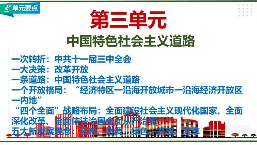 第三单元 中国特色社会主义道路  大单元教学课件