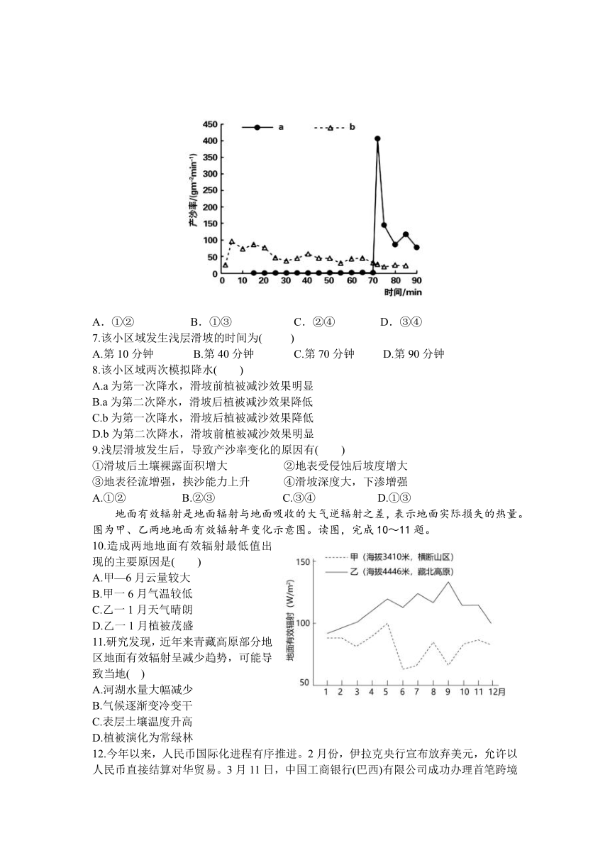 2023届四川省成都市名校高三下学期5月热身考试文科综合试卷（解析版）