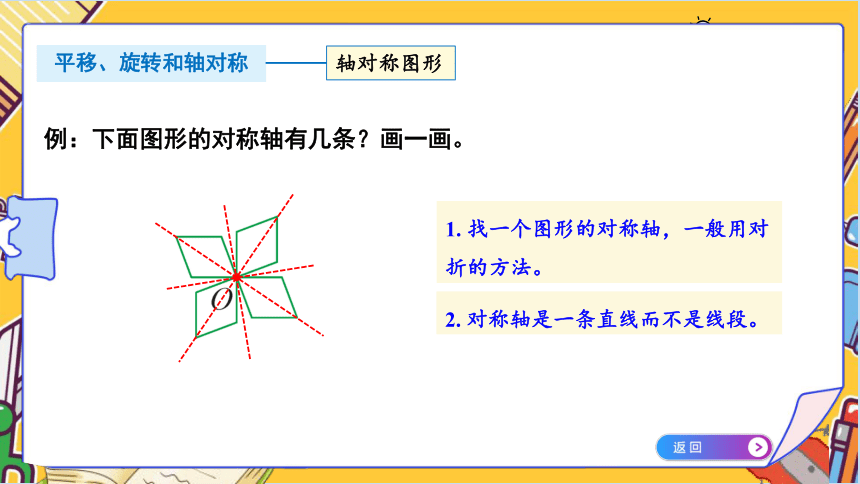 9.3整理与复习 图形王国（课件) 四年级下册数学  苏教版(共24张PPT)