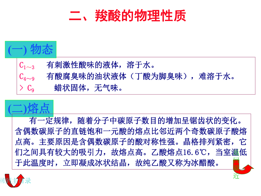 8.1羧酸 课件(共31张PPT)《基础化学(下册)》同步教学（中国纺织出版社）