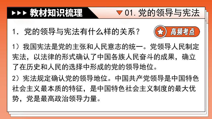 专题13《坚持宪法至上》全国版道法2024年中考一轮复习课件【课件研究所】