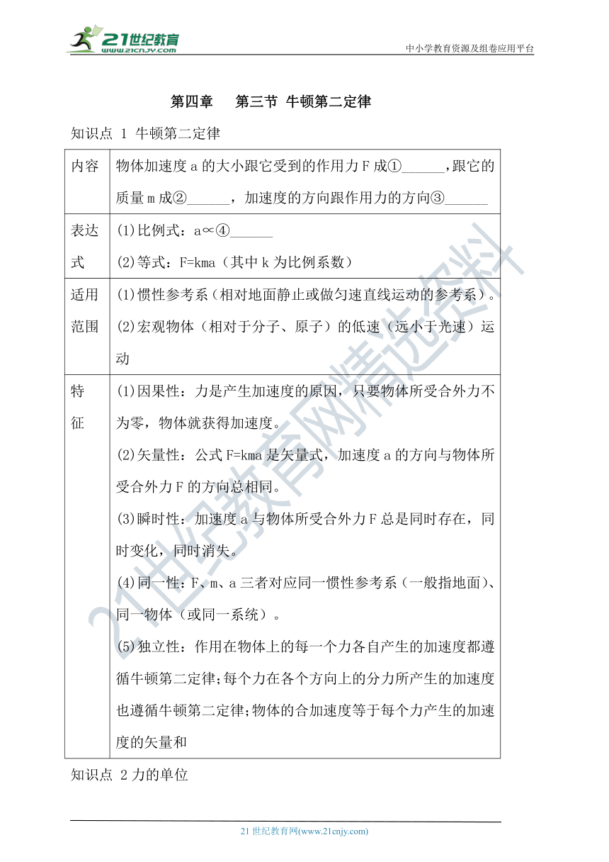 第四章 第三节 牛顿第二定律 同步练习 （含答案）