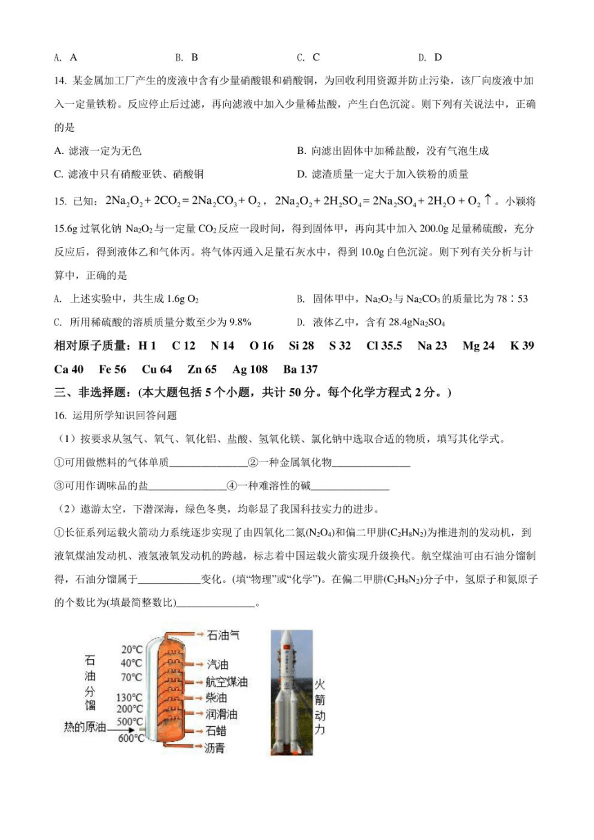 2022年山东省济南市历下区中考三模 化学 试题（学生版+解析版）（图片版）