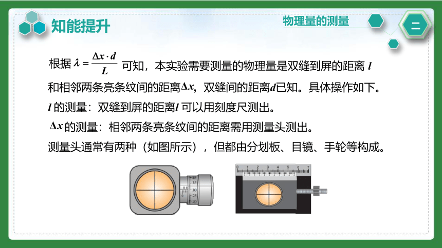 4.4 实验：用双缝干涉测量光的波长 课件(共22张PPT) 高二上学期物理人教版（2019