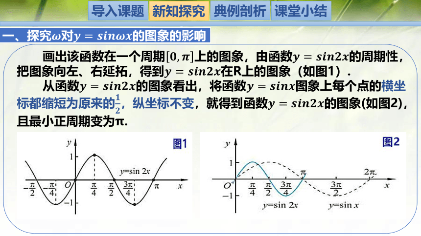 1.6.1-1.6.3(第1课时)探究ω、φ、A对y=sinωx的图象的影响--高一数学 课件（共34张PPT）