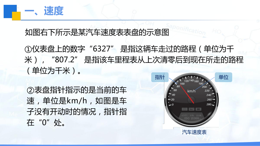 1.3 运动的快慢 课件(共31张PPT) 2023-2024学年人教版物理八年级上册