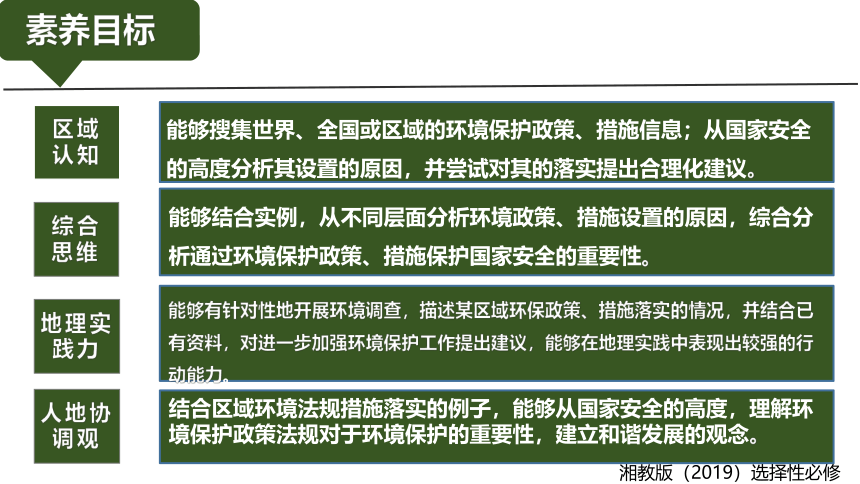 3.4环境保护政策、措施与国家安全课件（34张）