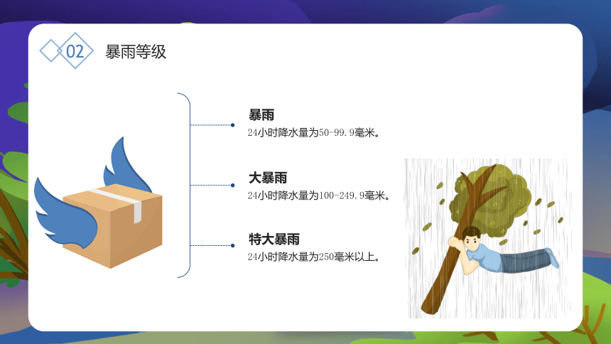 自然灾害安全知识教育 主题班会：夏日暴雨，生存指南 课件（17张PPT）