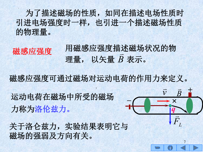 2021-2022学年高二物理竞赛：磁场和磁感应强度课件 （15张PPT）