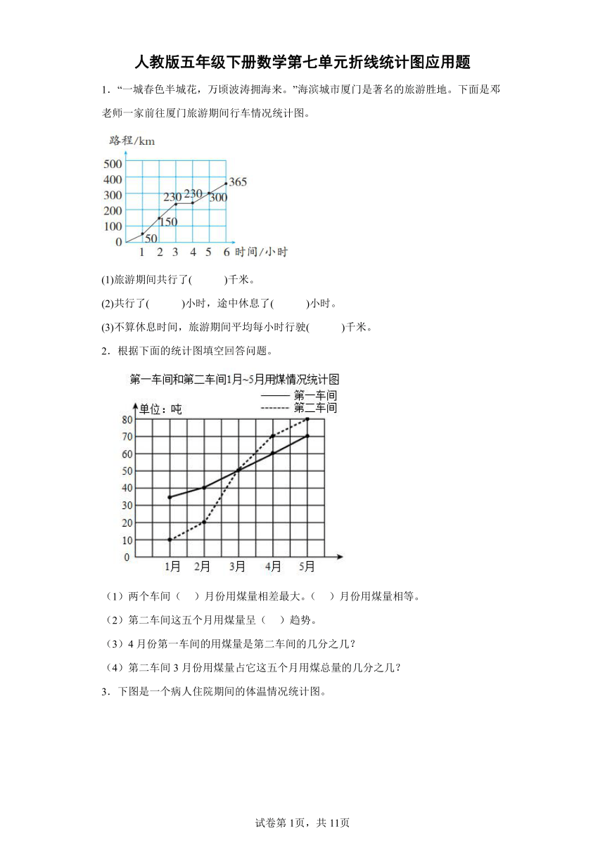 人教版五年级下册数学第七单元折线统计图应用题（有答案）