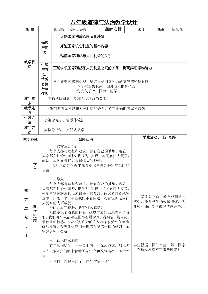 8.1 国家好 大家才会好 表格式教案