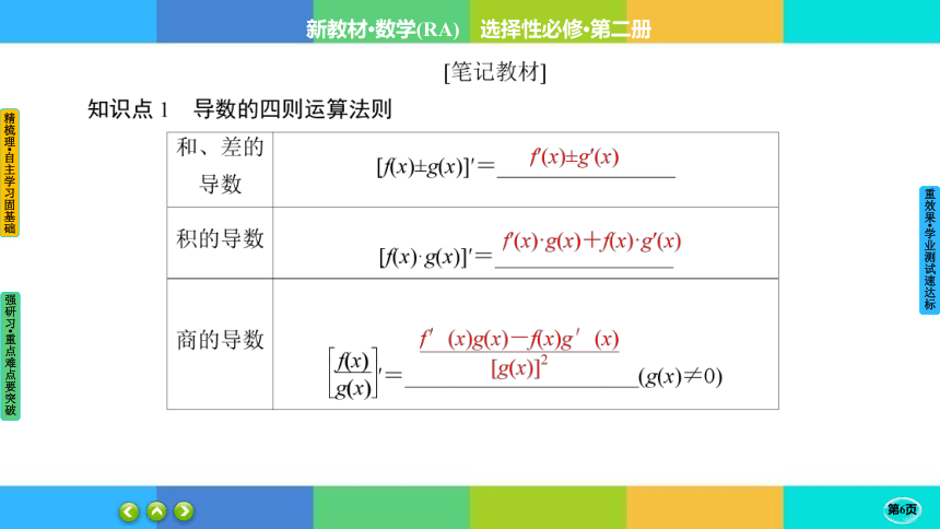 5-2-2、3 导数的四则运算法则、简单复合函数的导数--高中数学 人教A版  选择性必修二(共37张PPT)