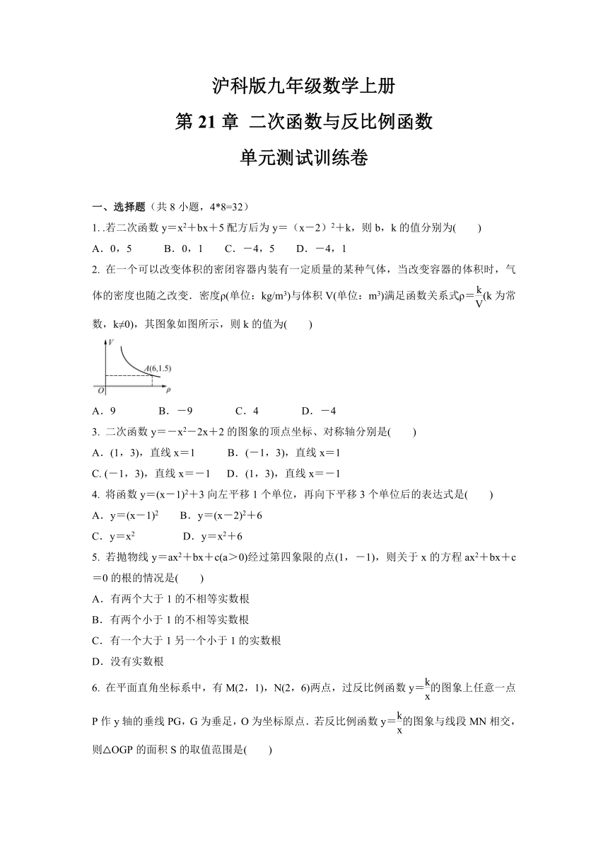 第21章 二次函数与反比例函数单元测试训练卷   2021-2022学年沪科版九年级数学上册（Word版含答案）