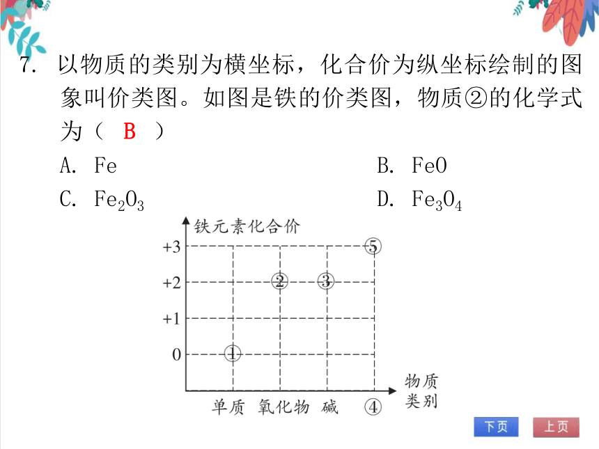 【人教版】化学九年级全一册 第四单元 自然界的水 达标测试卷（课件版）