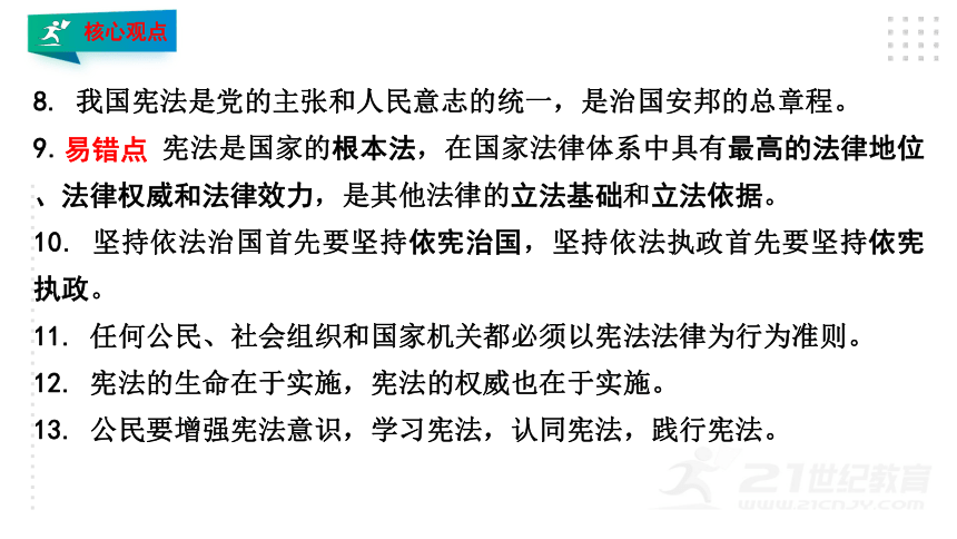 八下道法第一单元坚持宪法至上期末复习课件(共81张PPT)