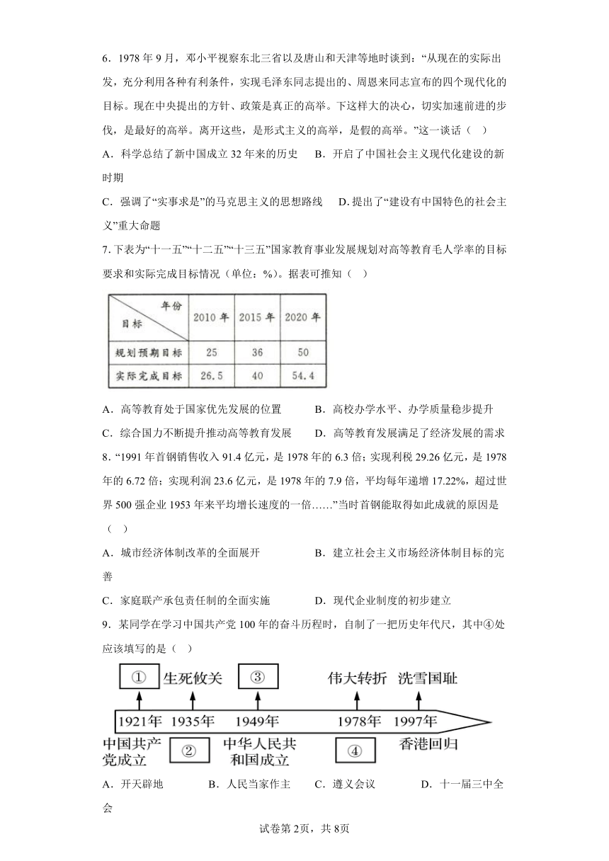 2023年高中历史统编版必修上册第十单元改革开放与社会主义现代化建设新时期综合测试卷（含答案）