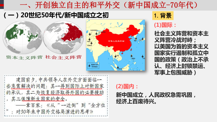 第14课 当代中国的外交 课件--2022-2023学年高中历史统编版（2019）选择性必修1国家制度与社会治理(共31张PPT)