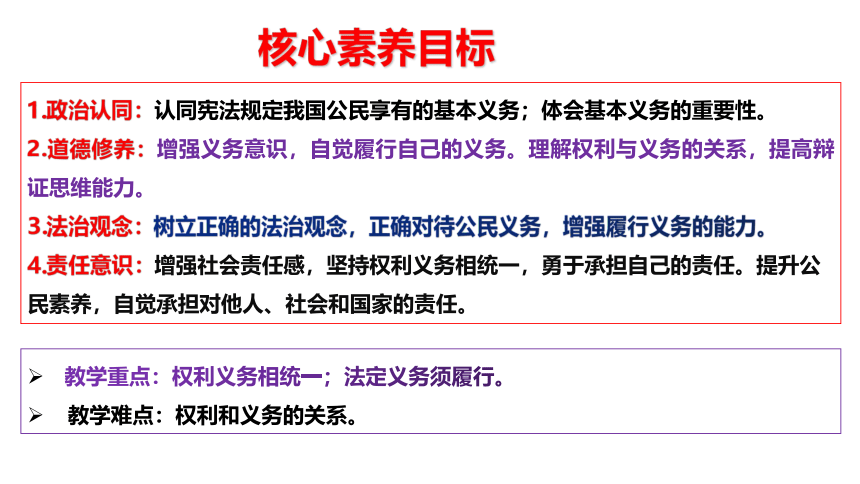 （核心素养目标）4.2依法履行义务 课件（共24张PPT）