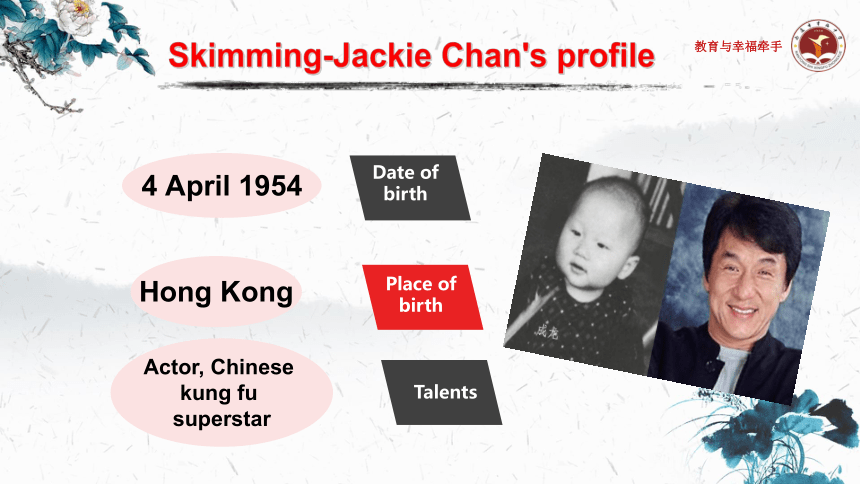 Unit 7 Films Task： My favourite film star 课件35张