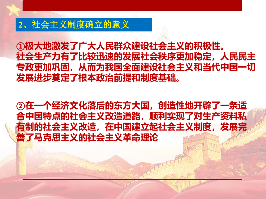 高中政治统编版必修一2.2 社会主义制度在中国的确立 课件（22张PPT+2内嵌视频）