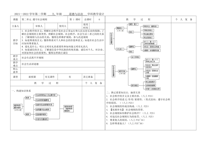 2022中考道德与法治复习教案：第二单元 遵守社会规则（表格式）