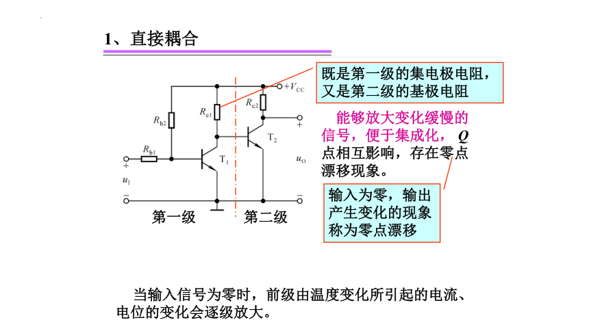 高二物理竞赛：多级放大电路的耦合方式  课件(共12张PPT)