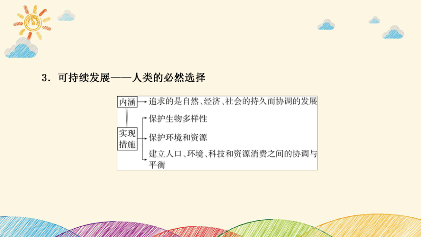 高考生物二轮重点讲练课件：社会责任之微专题3 生态农业及生物多样性保护(共23张PPT)