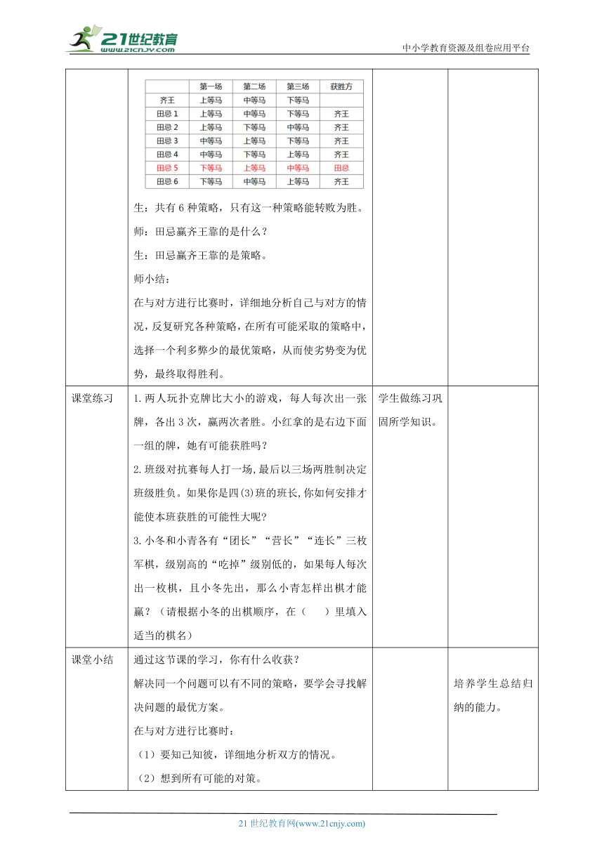 人教版 数学四年级上册8.3《田忌赛马问题》教案（表格式）