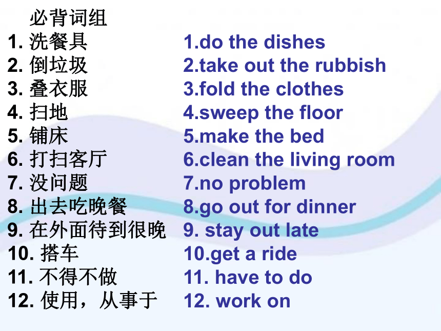 鲁教版英语八年级上Unit 1 Could you please clean your room?重点短语句子课件（17张PPT）