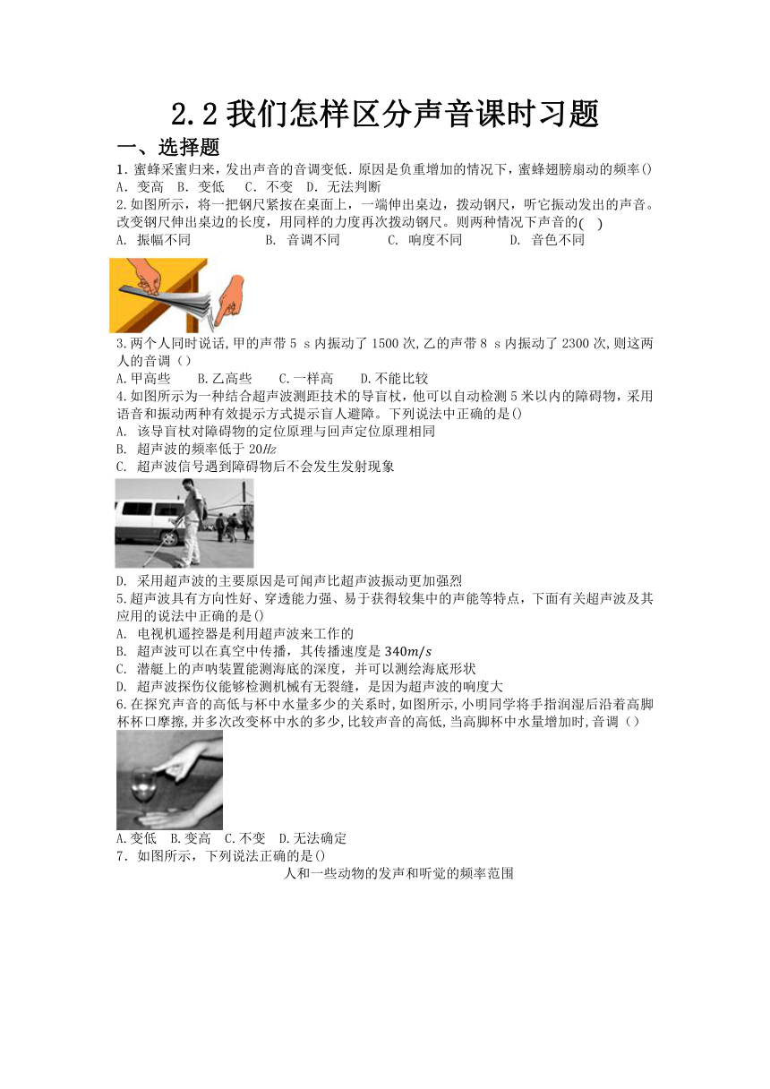 2.2我们怎样区分声音课时习题2021-2022学年沪粤版物理八年级上册（含答案）