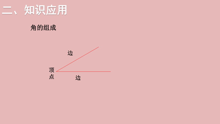 小学数学北师大版六年级下7.总复习 第二部分  图形与几何——图形的认识（二） 课件(共21张PPT)