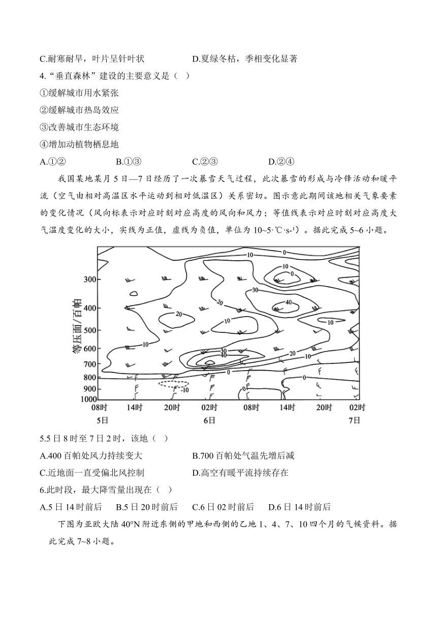 2024届志存高远高考地理挑战模拟卷 【浙江卷】（解析版）