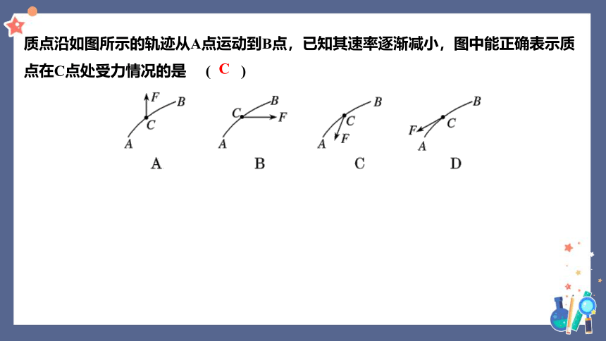 5.2运动的合成与分解课件 (共21张PPT) 高一下学期物理人教版（2019）必修第二册