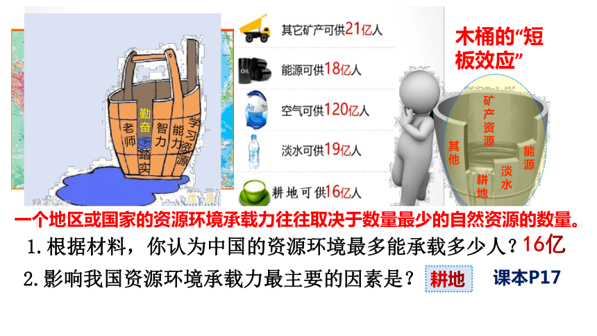 1.3人口容量课件（26张）