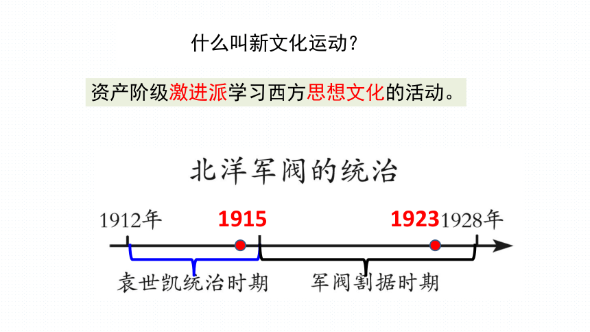 第12课 新文化运动 课件(共36张PPT)