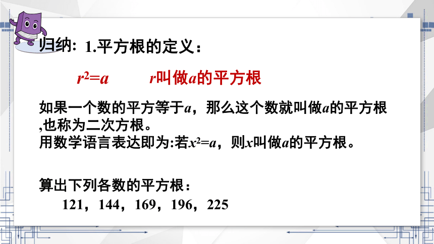 2022—2023学年湘教版数学八年级上册 3.1.1 平方根和算术平方根 课件(共17张PPT)