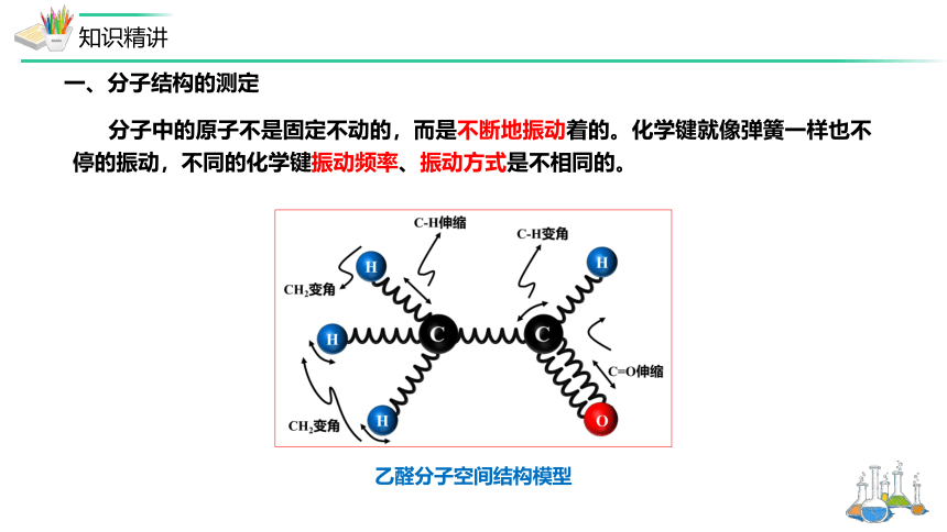 2.2.1分子结构的测定-高二化学课件(共29张PPT)（人教版2019选择性必修2）