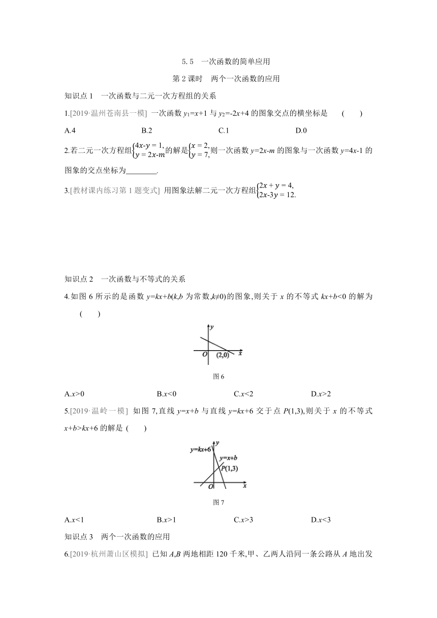 5.5　一次函数的简单应用（2课时）---同步课时作业 2021-2022学年浙教版数学八年级上册（Word版 含答案）