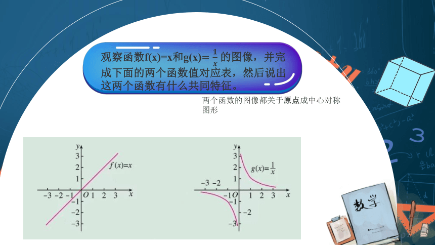 北师大版（2019）高中数学必修1第二章4.1函数的奇偶性 课件（共22张PPT）