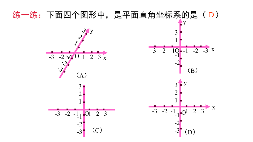 7.1.2平面直角坐标系课件（19张）